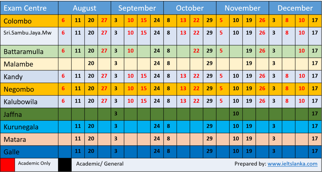 IELTS Exam Calendar 2 » IELTS Sri Lanka